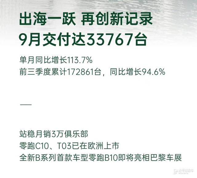 2024巴黎车展：零跑B10首发亮相 定位紧凑型SUV 聚集10-15万市场