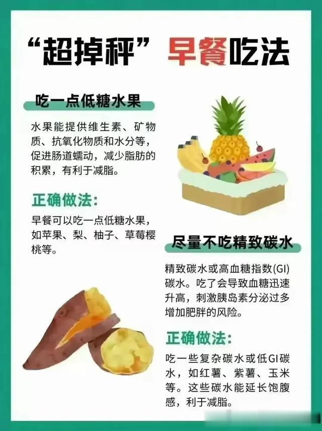 减肥不掉秤时该记住 11 个冷知识