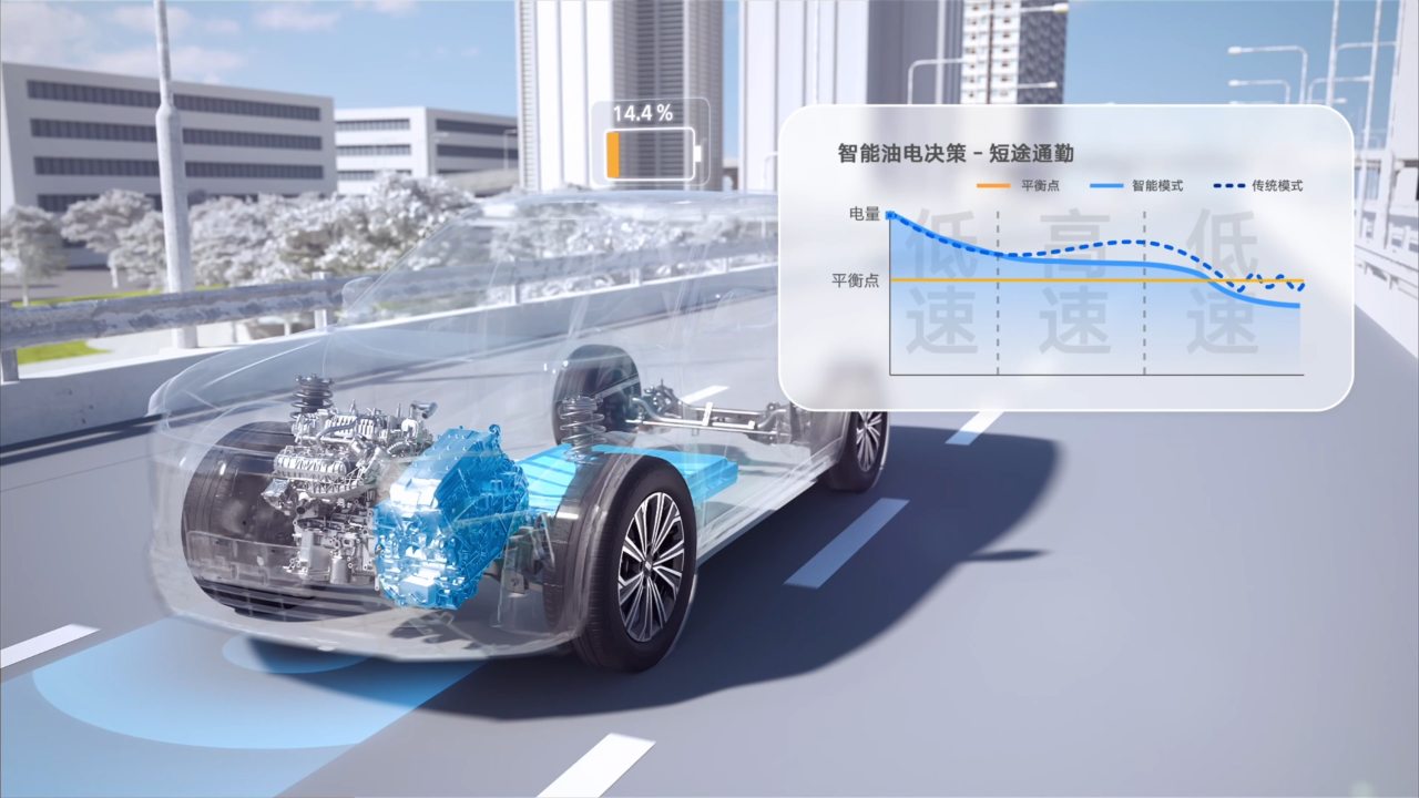 吉利“1: 1复刻”宋Pro 能否成功？