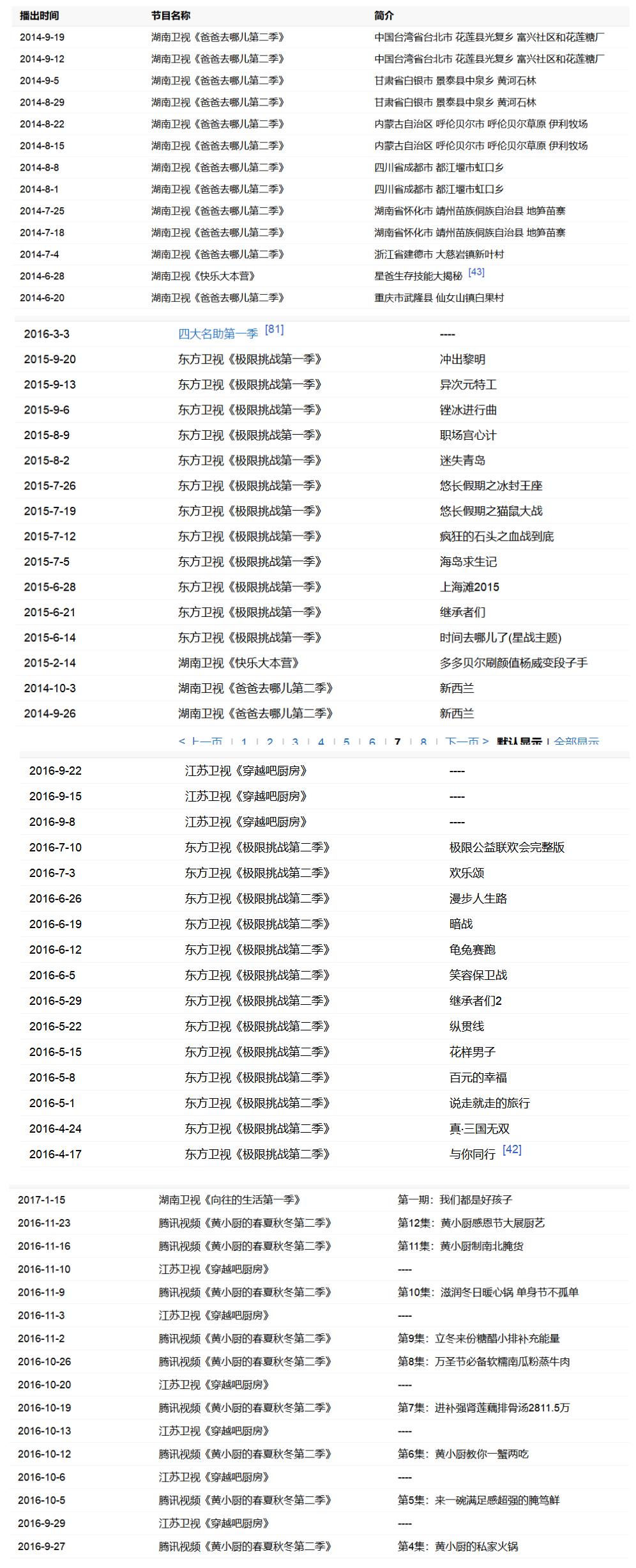 黄磊终于遭反噬,自称三年没戏拍连综艺都没有,准备躺平!