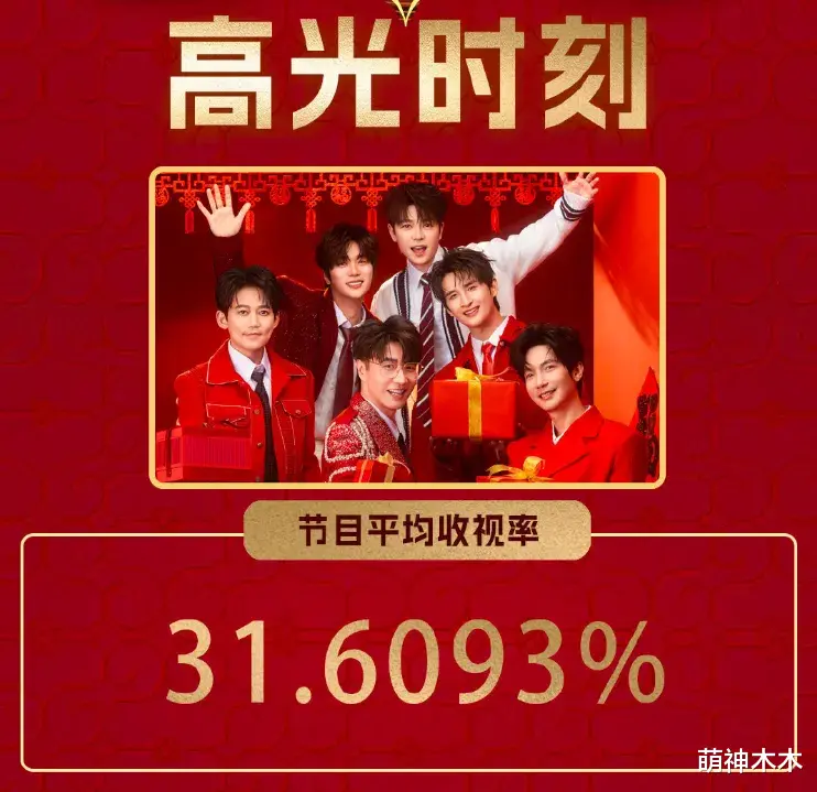 蛇年春晚收视出炉!刘涛上场突破39%成最高点,比龙年高了5%