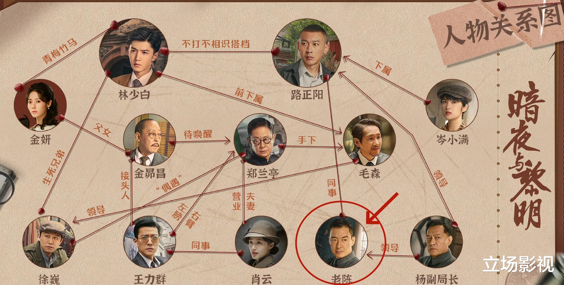 《暗夜与黎明》38集大结局引热议，郑兰亭到死都不知道，他到底死在了谁手上