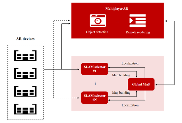 全息/VR/AR行业发展动态周报2024年第42周(10月14日-10月20日)