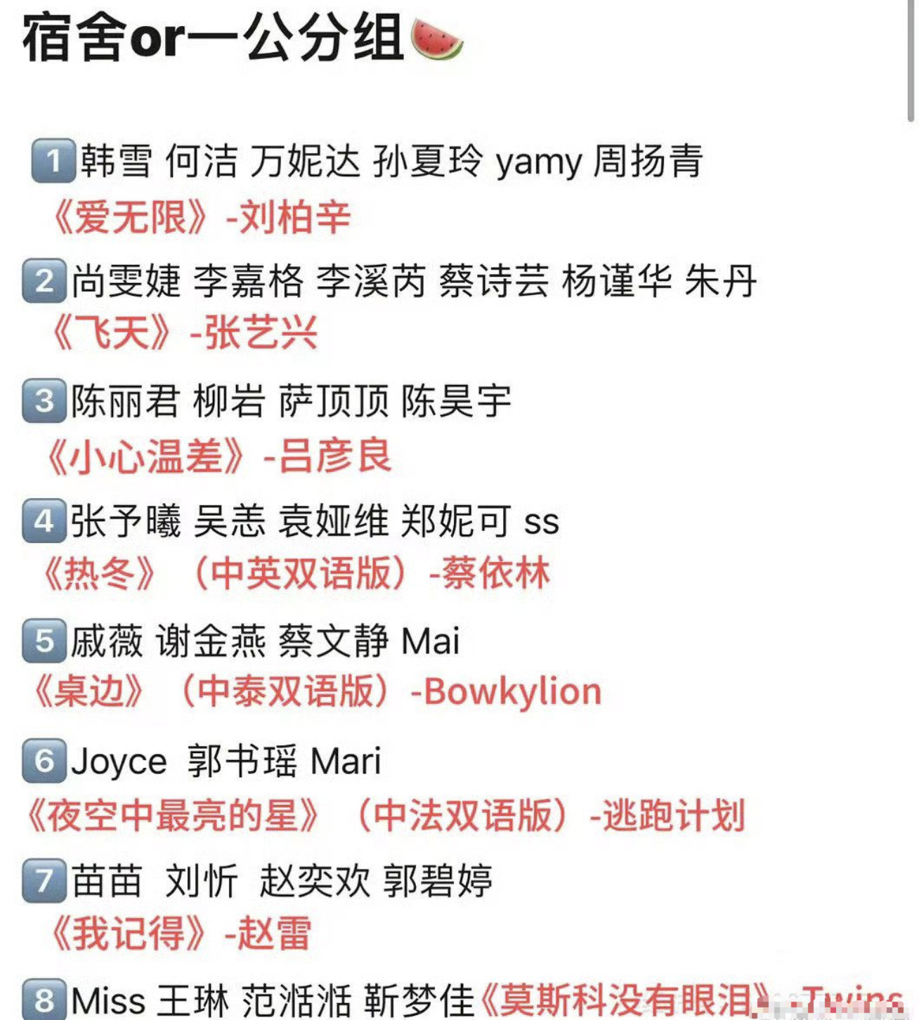 曝《浪姐》初舞台排名，刘忻未进前10，一公分组歌单曝光！