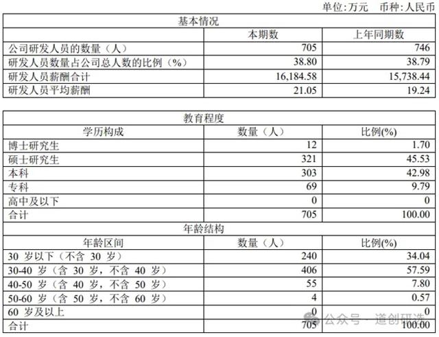 凌云光，机器视觉龙头，为机器植入眼睛和大脑，相关核心要点梳理