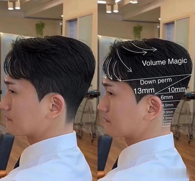 男发推边渐变,头顶做个柔顺带流向,你看有多帅