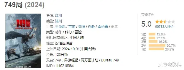 成龙刘德华反超!《749局》降到4.3分国庆档最低,更糟的事还在后面