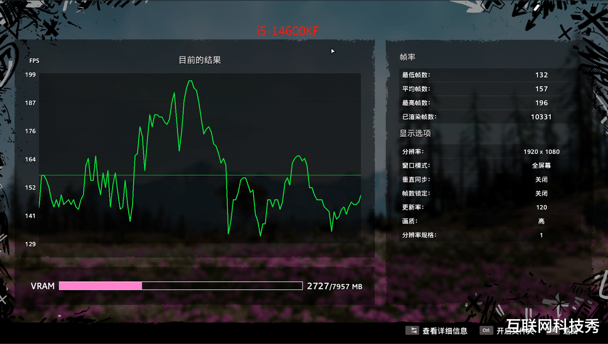到底选Intel还是AMD我心里已经有答案 它才是生产力的王者