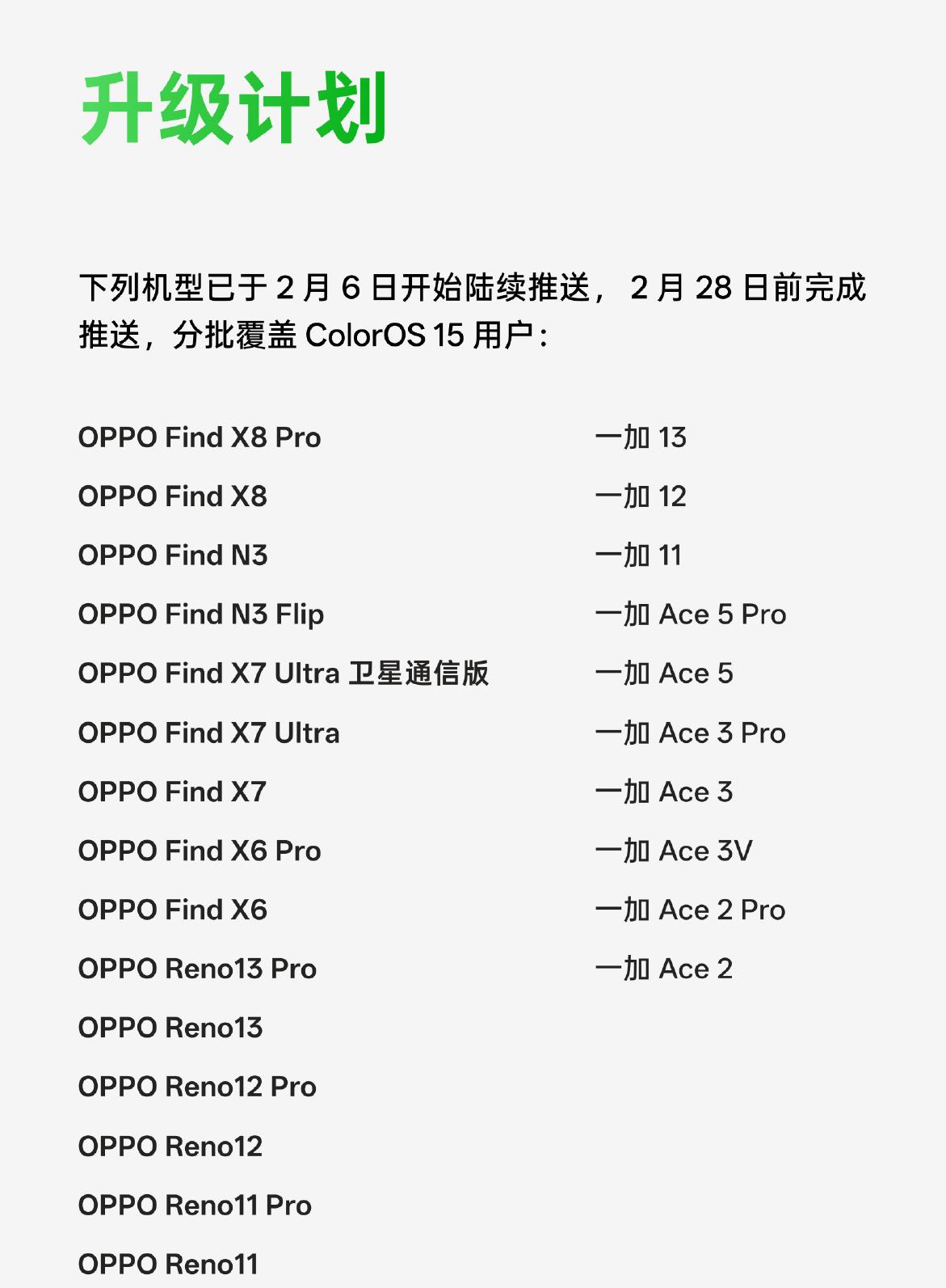 ColorOS 15迎来全新升级,这次更新你会升级吗?