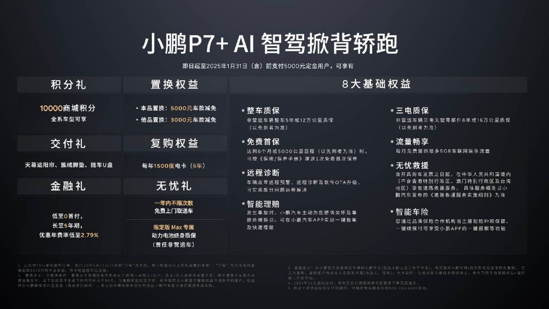 年度超级爆款，小鹏P7+，AI汽车启航