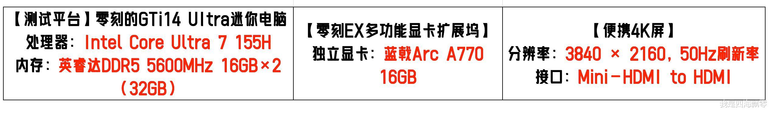 零刻GTi14 Ultra+EX多功能顯卡擴展塢輕松玩轉4K畫質黑神話悟空！