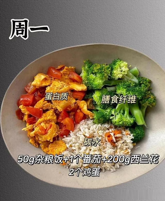 一周不重样的减肥午餐,越吃越瘦,秒变苗条淑女!