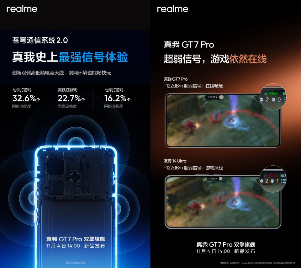 首发苍穹通信系统2.0创新双侧高低频电竞天线真我GT7 Pro参数曝光