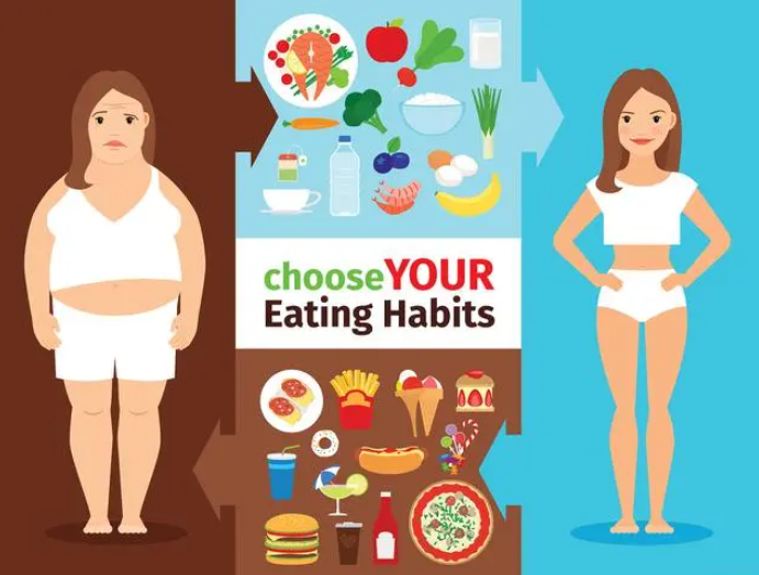 夏季减肥:中午少吃还是晚上少吃更有利