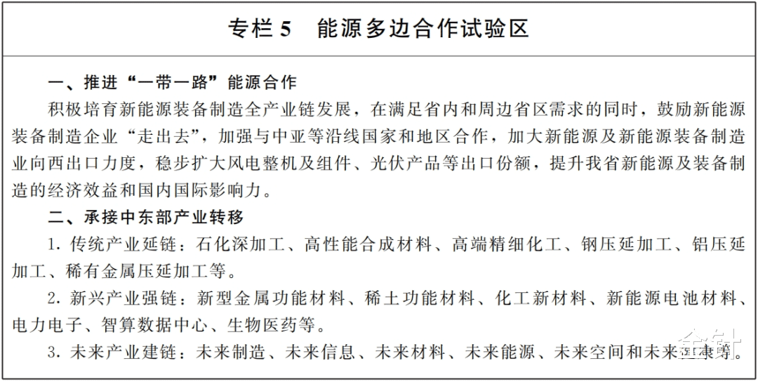 你們可能不知道，甘肅在新能源這塊到底有多強(qiáng)！