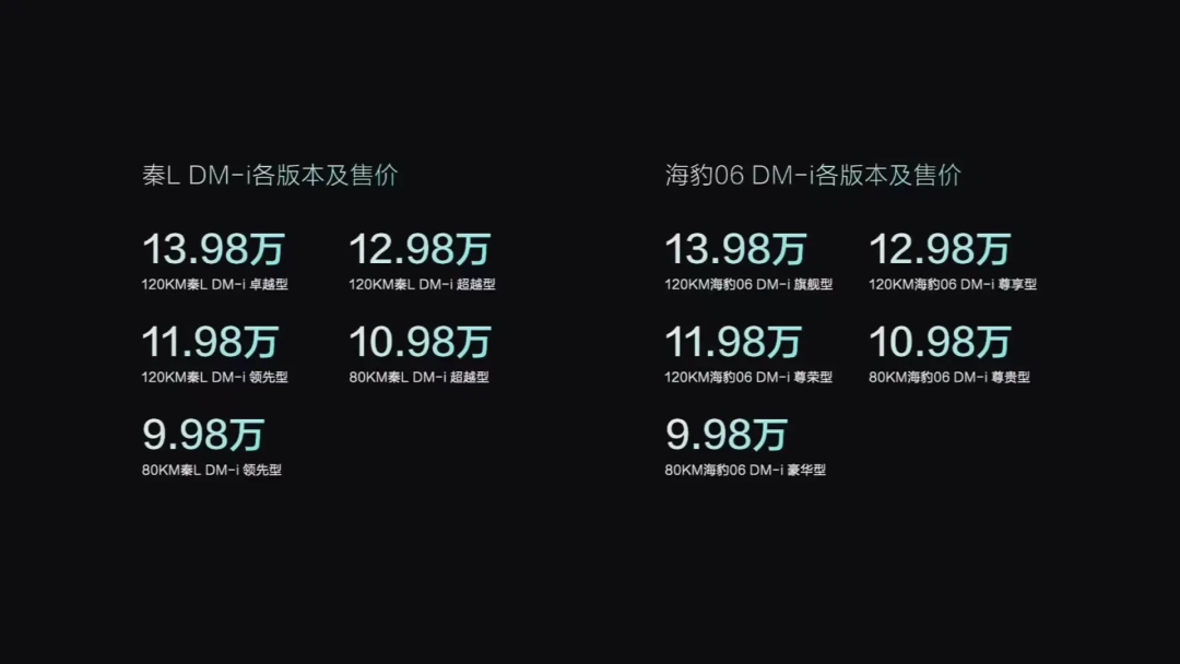 秦L与海豹06DM-i低价上市，开创油耗2时代，比亚迪不让合资活了？