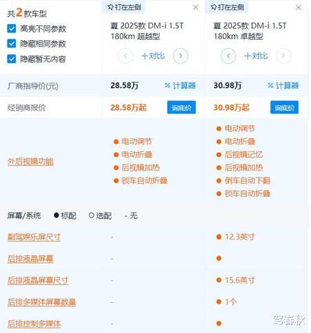 比亚迪夏选车攻略：24.98万起 最值得买的是100km顶配车型？
