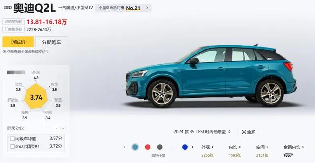 奥迪终于妥协了、26万跌至十三点八万！爆160ps，还看啥宝马X1