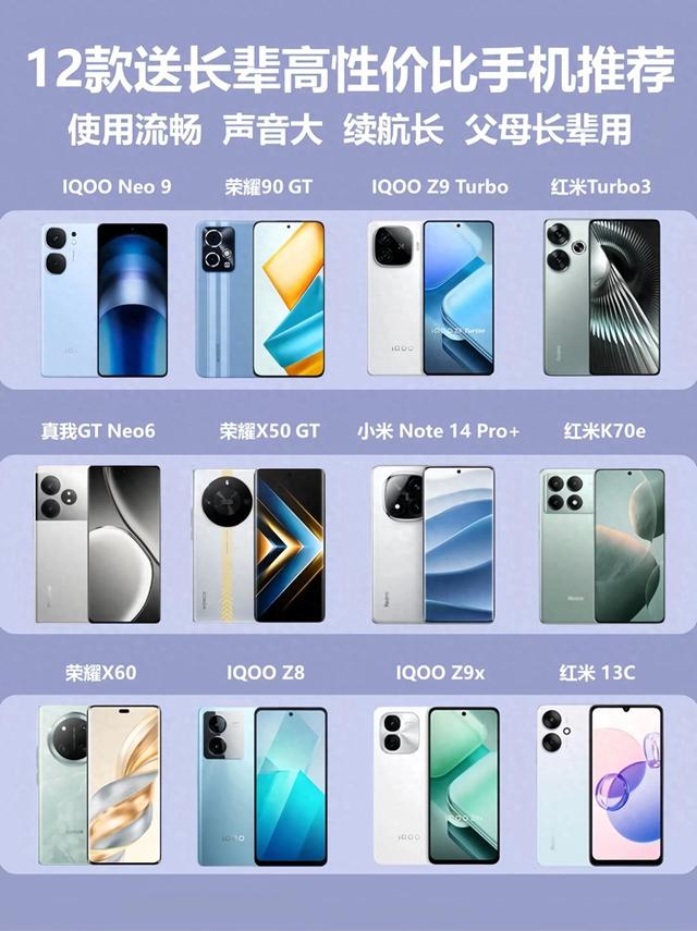 雙12手機推薦：如何用2000元預算選對一部高性價比手機送父母？