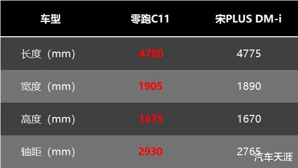 Deepseek选车指南，比4S店销售还懂你的需求？