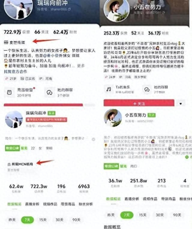 小五退出麦世传媒,疑因瑞瑞与麦小登闹掰,可可发视频内涵没良心