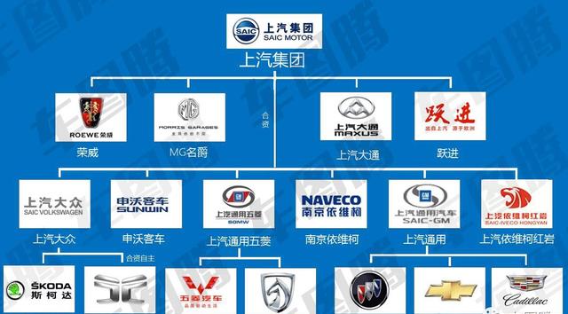 断崖式暴跌93.53%！中国最大车企爆冷，老百姓怎么不买账了