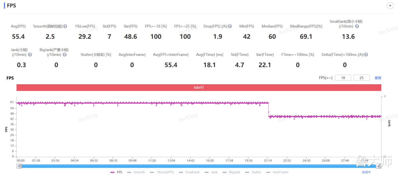 OPPO Find N5測評：將折疊屏厚度首次打進9mm內，綠廠在玩“空間魔術”？