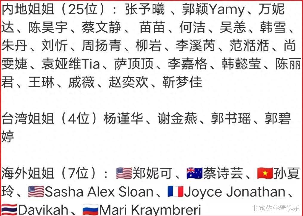 《浪姐5》二公录完，陈丽君组一挑七，连胜5轮实力强，yamy等4人淘汰