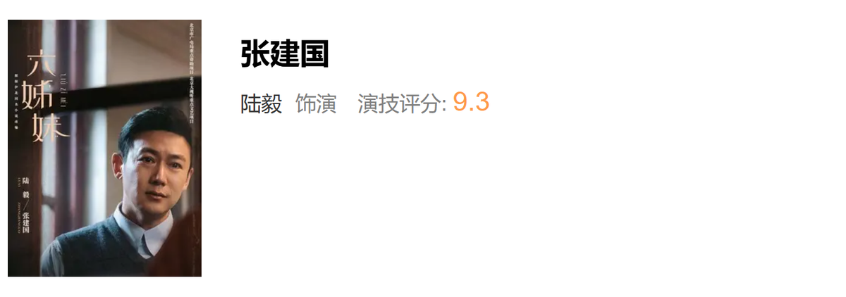 《六姊妹》演员演技评分，李晨垫底，梅婷9.2分仅第五，第一无争议