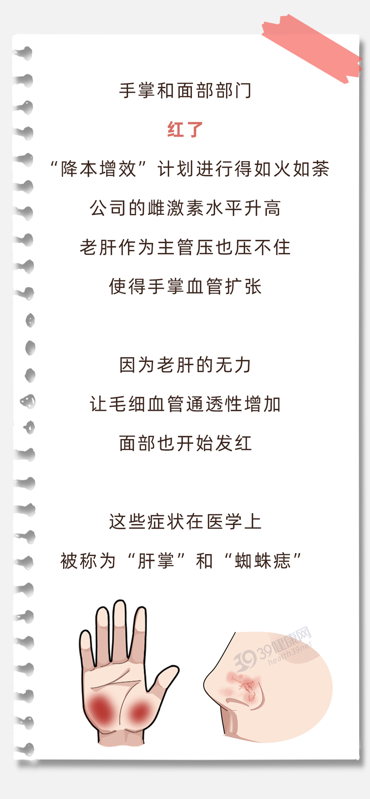 提醒：中老年人出现6种表现，可能肝已经受损，该做做检查了