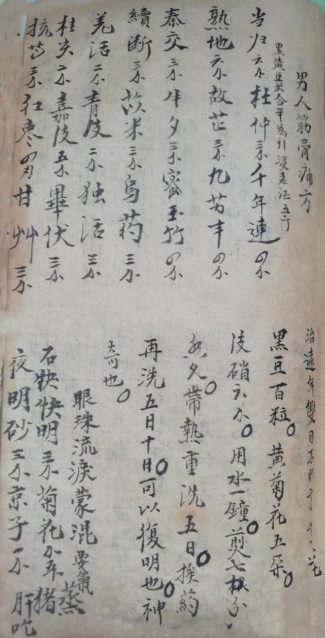 跌打损伤伤穴位秘方古书籍