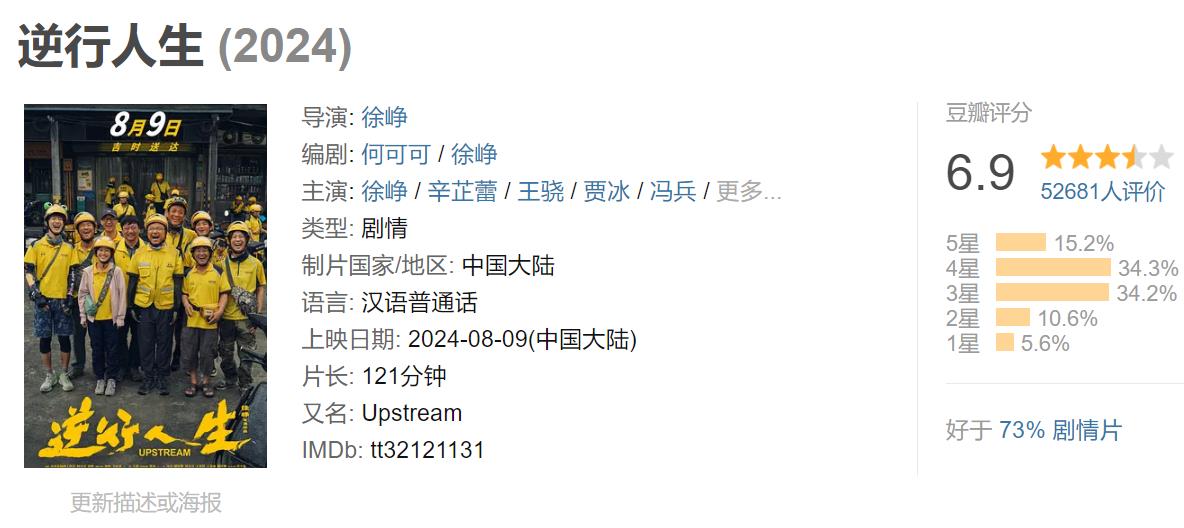 《逆行人生》的结尾看似圆满,却是真恐怖!