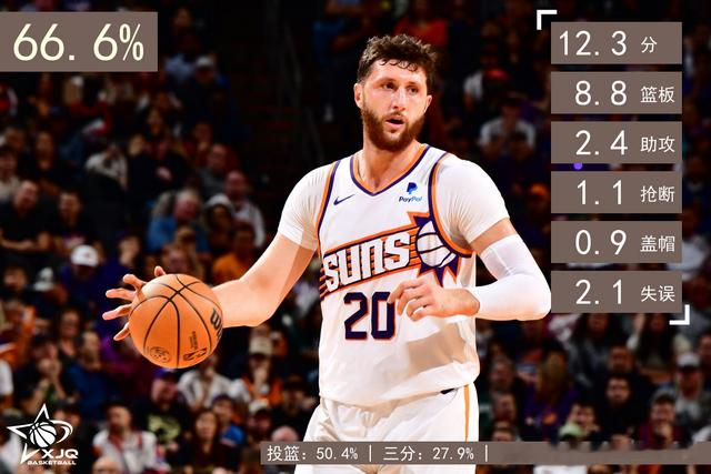 盘点现役10大药罐子,西蒙斯排在第7,艾萨克出勤率仅35%