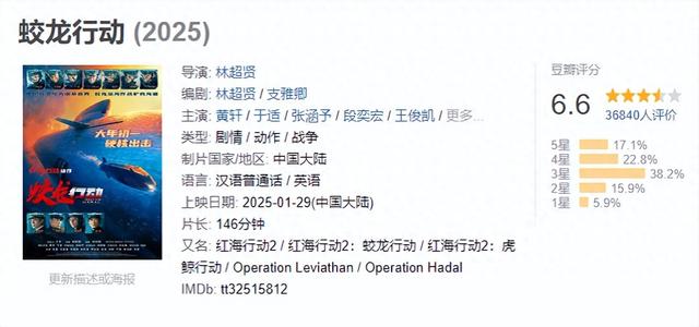给《蛟龙行动》刷一星的幕后黑手找到了，堪称春节档公敌！