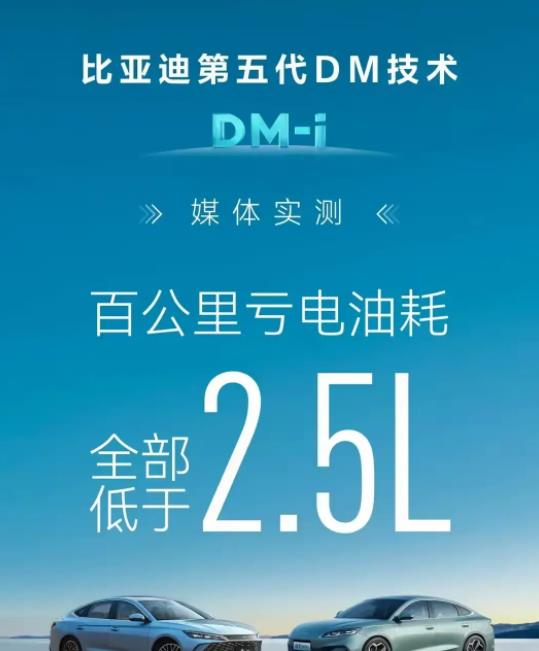 油耗又“翻车”？秦L DM-i 海豹06 DM-i馈电油耗是否真的虚假宣传？