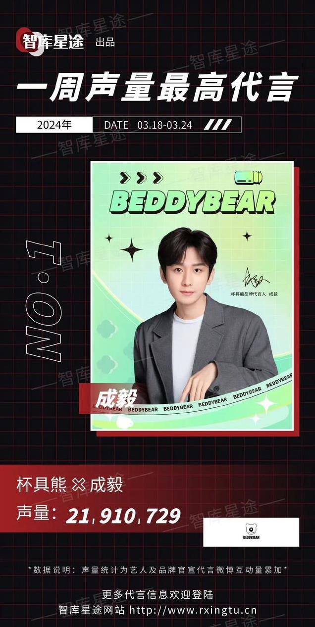 星光大赏来袭，最帅美男洗牌，李现登顶，吴磊第8成毅4林更新第2