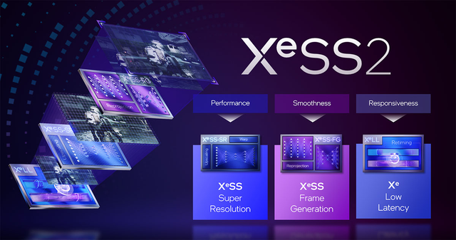 英特尔锐炫Arc B580首发评测:重新定义甜点显卡