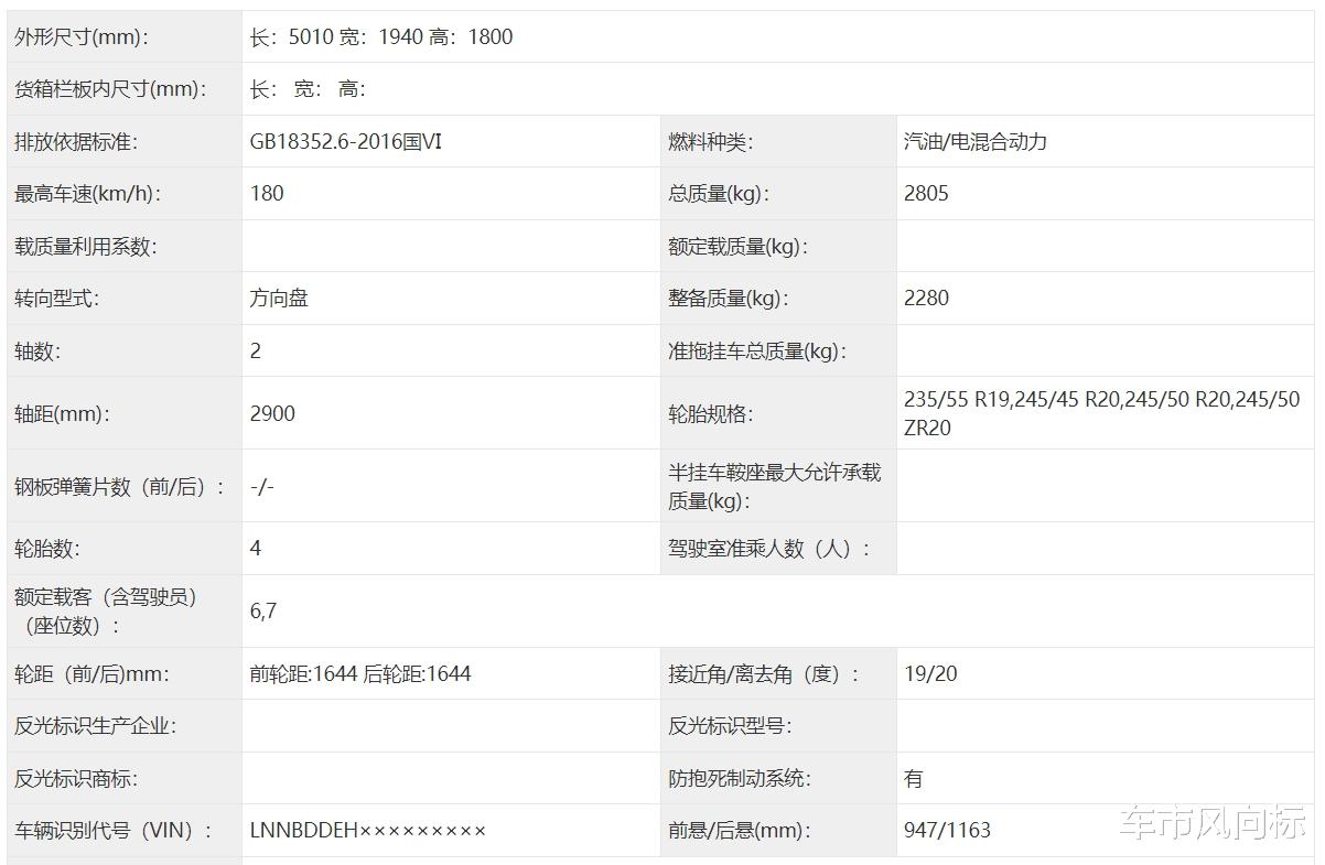 奇瑞又一旗舰混动SUV曝光，长超5米，6/7座，搭1.5T插混+电四驱
