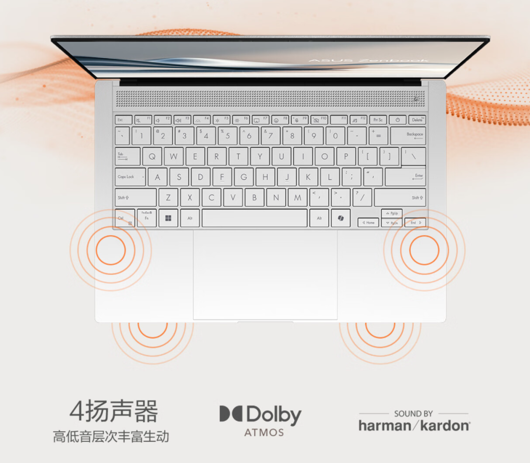 首发第二代酷睿Ultra的AI超轻薄本 华硕灵耀14 Air是否值得买？