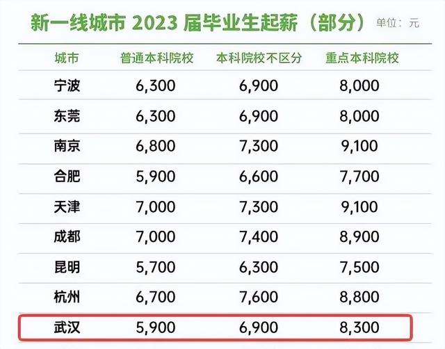 20秒赚60万,舍不得员工交社保?