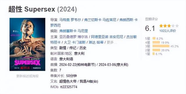 欧洲风月片之王现身！4小时不倒？揭秘希佛帝的成人科技帝国