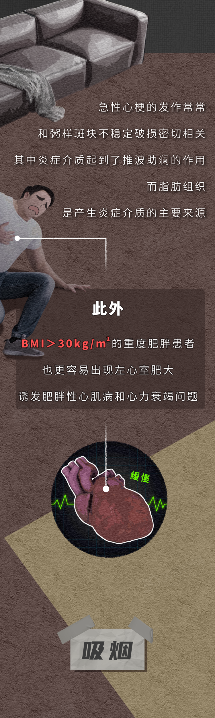 45岁老人中午突发心梗，医生坦言：有4种异样要当心，尤其是男性