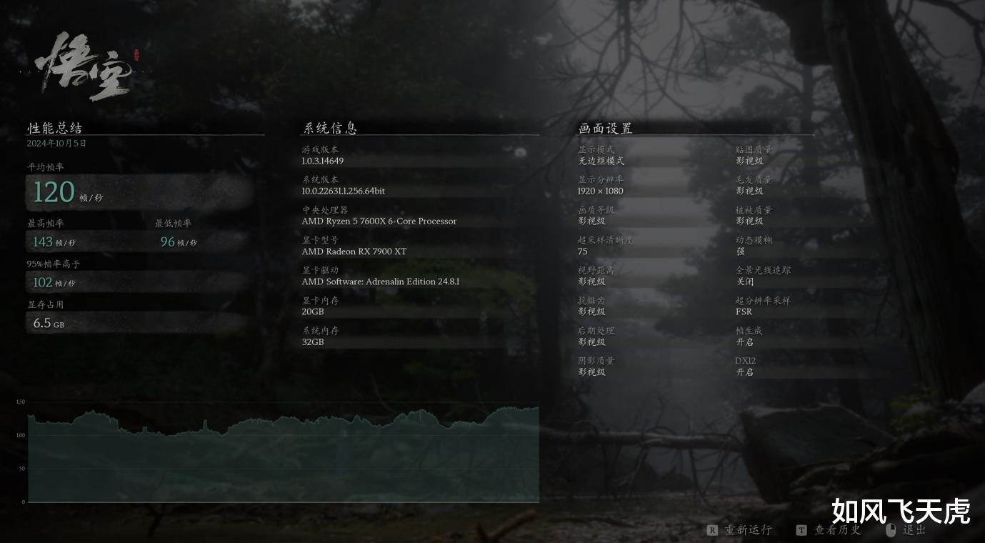 AMD風(fēng)頭正盛，橫評(píng)實(shí)測(cè)三款性價(jià)比CPU，哪款適合你？