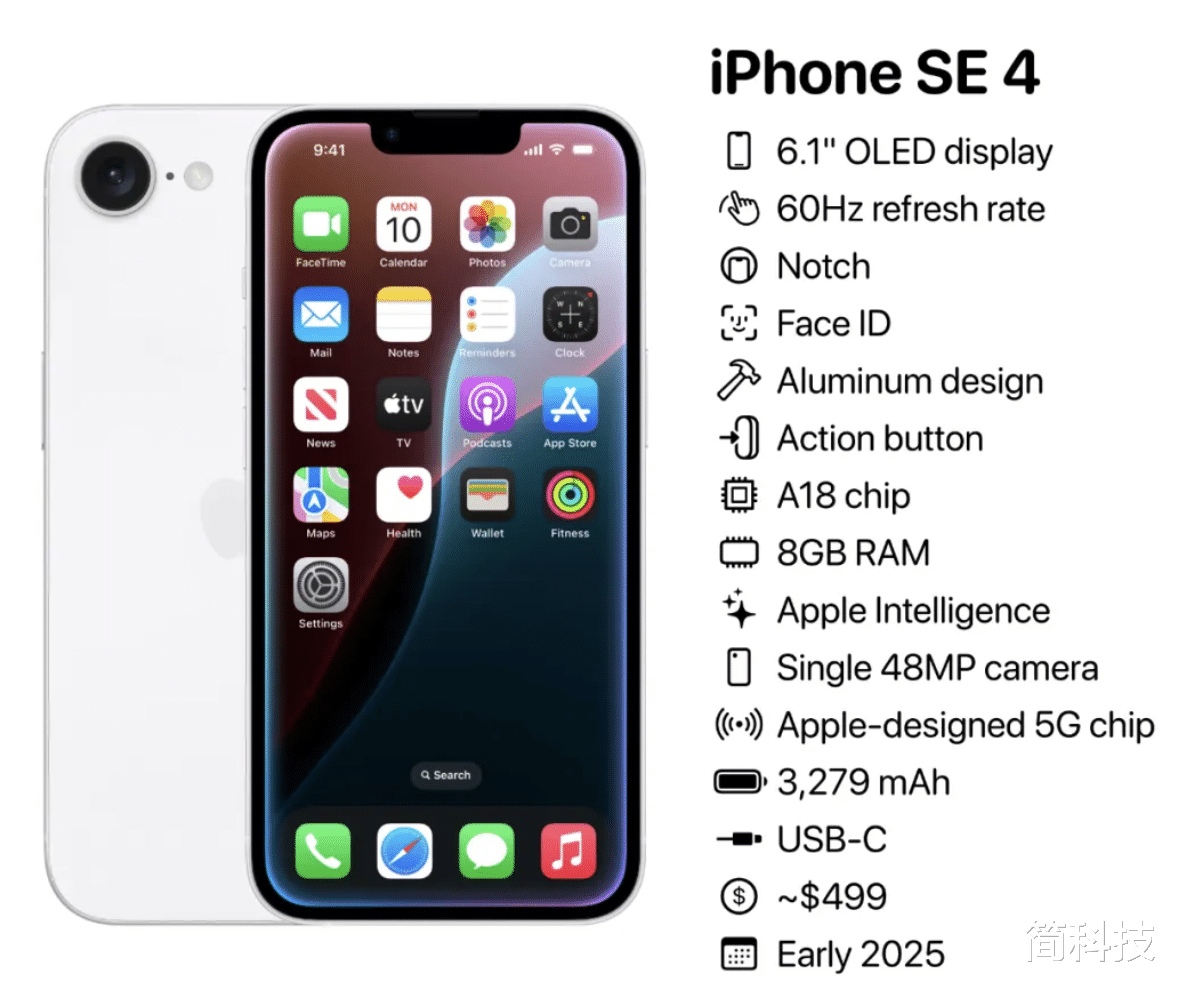 iPhone SE4 预计明年初发布，搭载 A18 芯片，支持 AI 功能