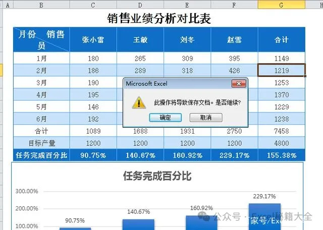 EXCEL共享工作簿设置，协同办公更高效！