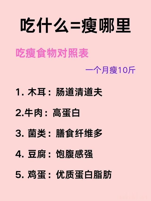 多吃这25种高燃脂食物月瘦10斤！