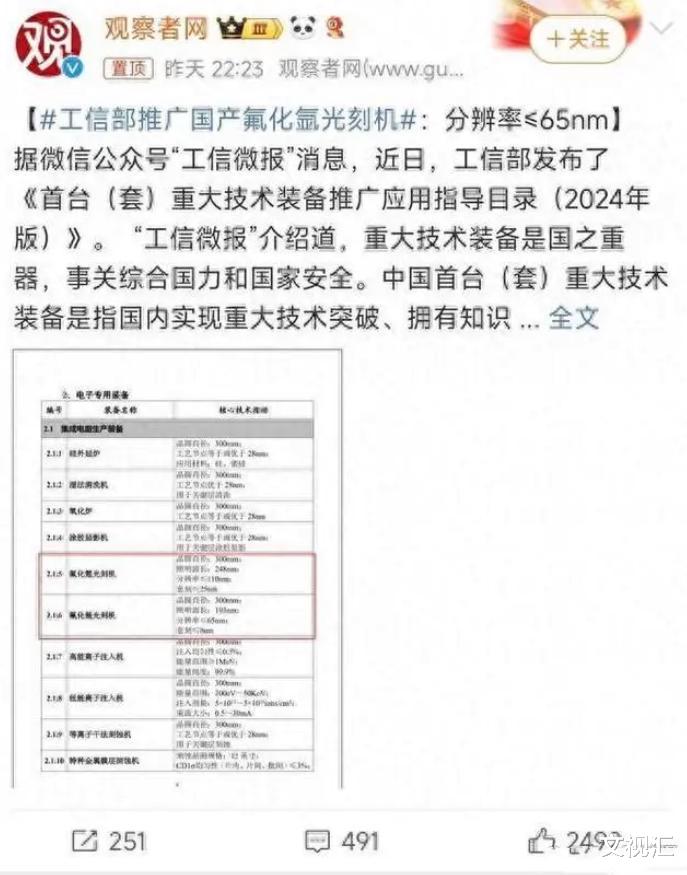 国产光刻机官宣引爆全球,美荷沉默背后的深层含义