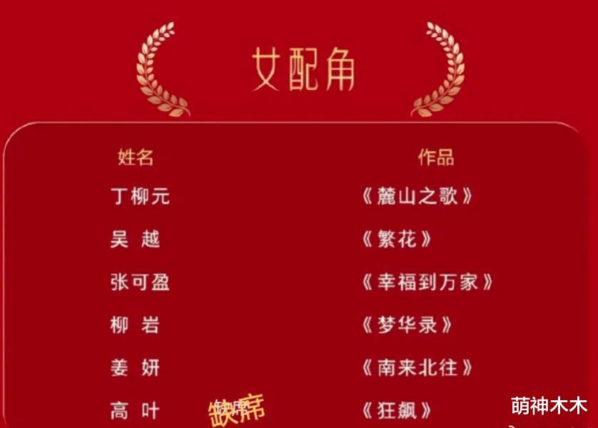 金鹰奖出席名单引热议，唐嫣胡歌等人缺席，网友吐槽：结果太好猜