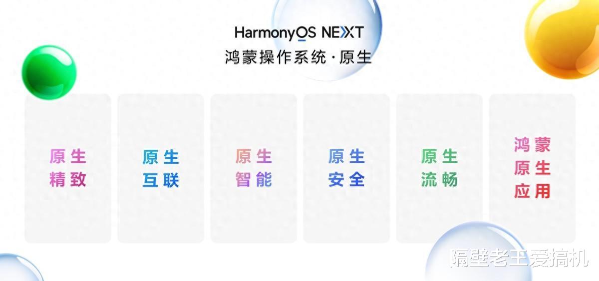 HarmonyOS NEXT正式发布，鸿蒙生态设备数量已超10亿