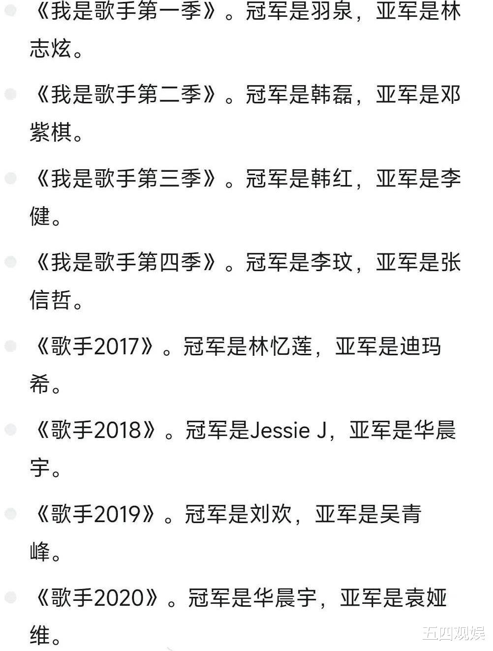 那英|那英在歌手第10期首次夺冠,激动到亲吻杨杨:评审们终于有良心了